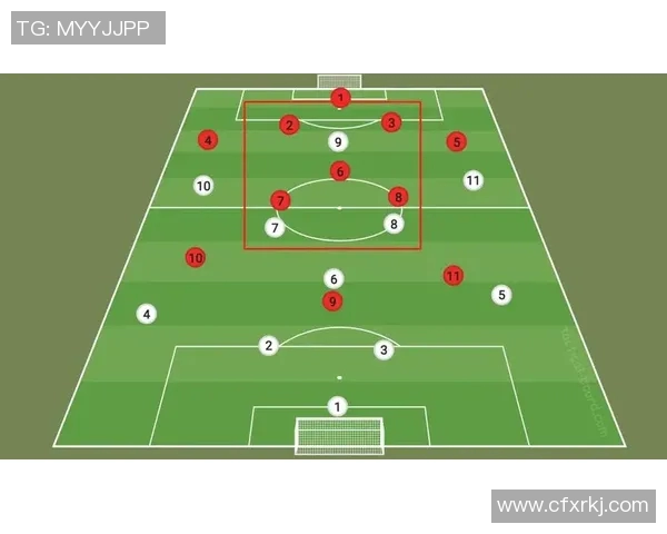 成都足球队盯防策略分析与比赛表现的得失总结 成都足球队盯防策略分析与比赛表现的得失总结