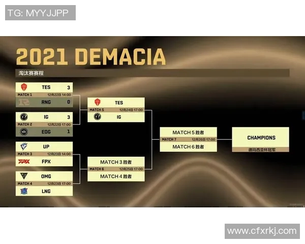 深入分析TES战队的控制打法与战术运用策略 深入分析TES战队的控制打法与战术运用策略